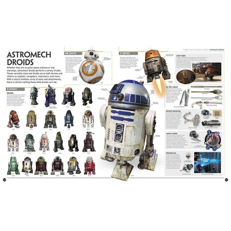 Star Wars - The Visual Encyclopedia (Hardback)(UK) DK UK