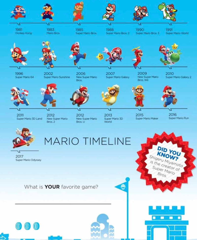Super Mario - Mario Time!  (Nintendo) (Hardback) PRHUS