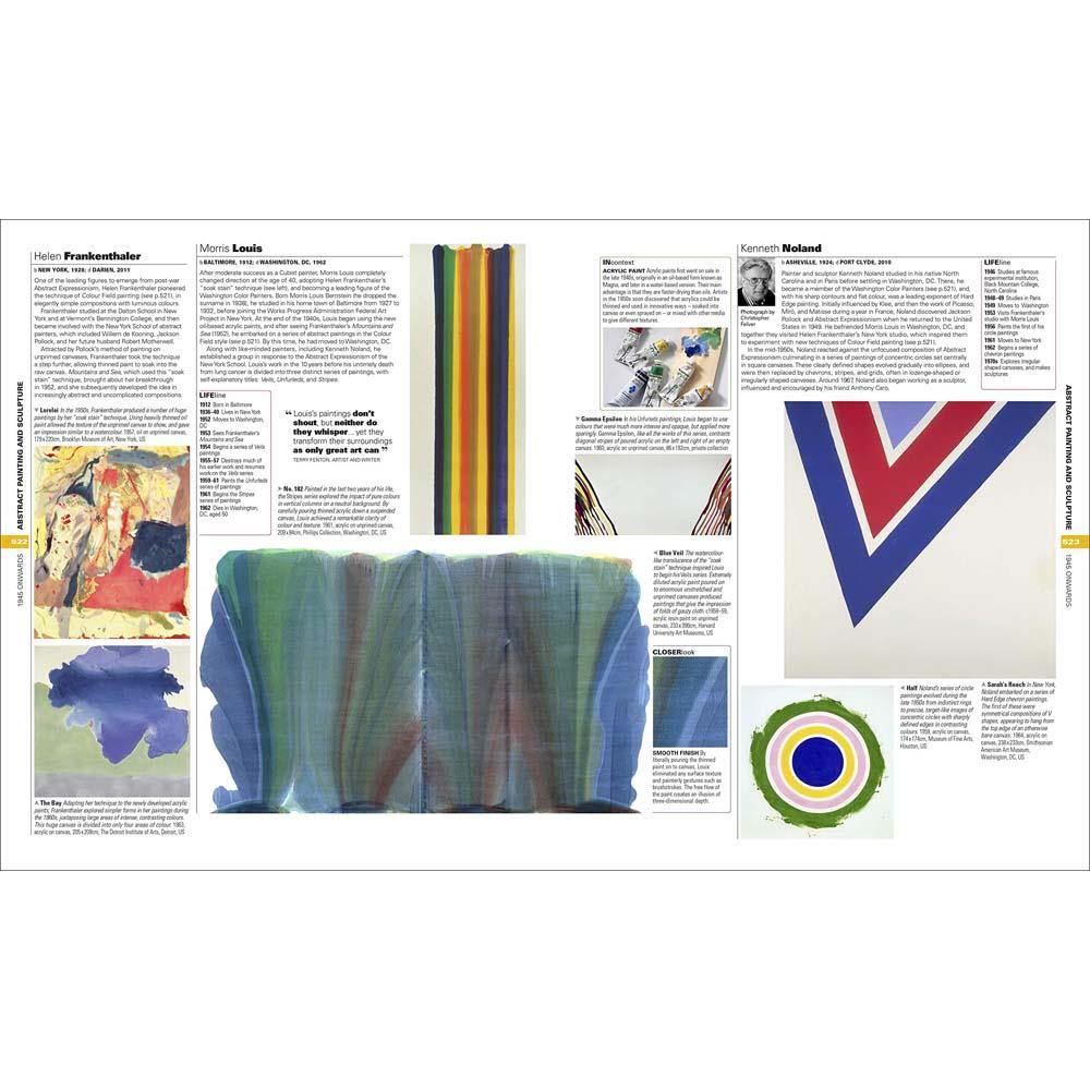 Art　Definitive　最抵價:　Guide　正版The　(Hardback)　Visual　買書書BuyBookBook