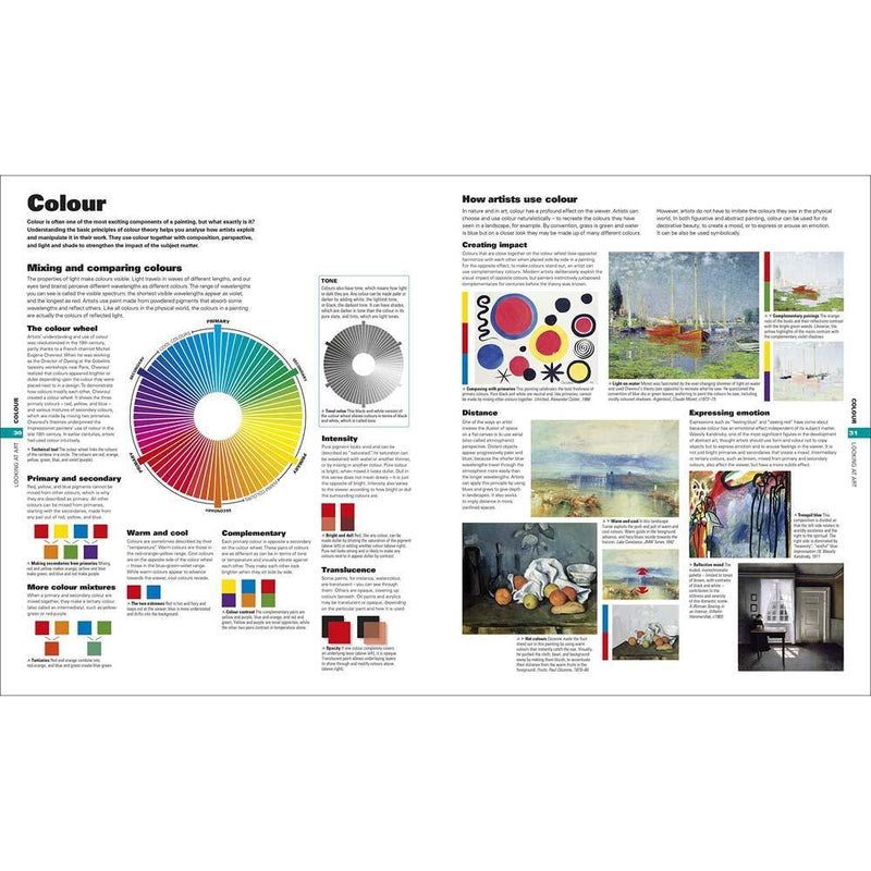 The Definitive Visual Guide - Art (Hardback) DK UK