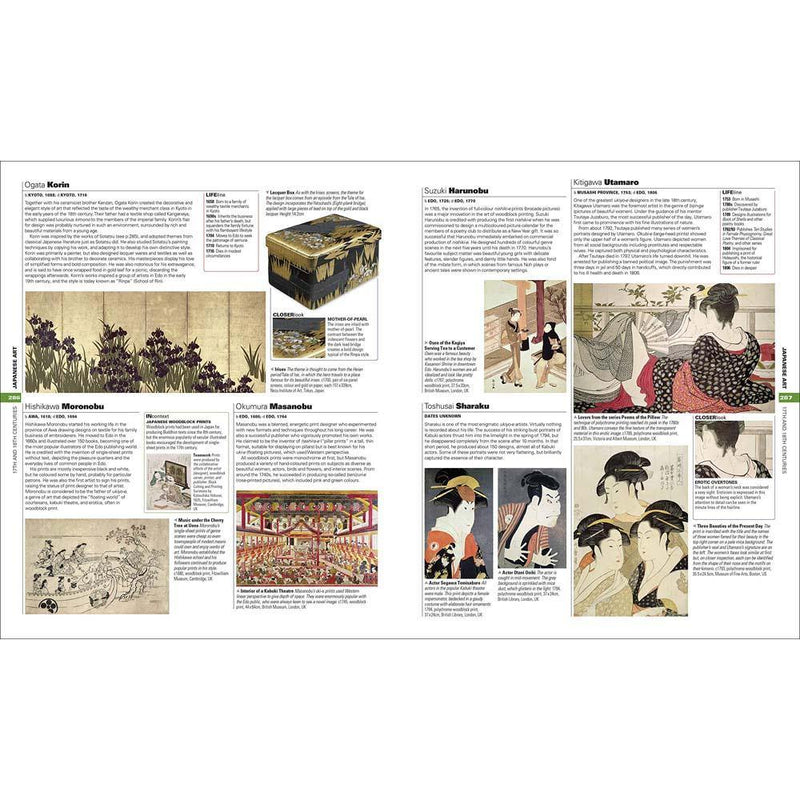 The Definitive Visual Guide - Art (Hardback) DK UK