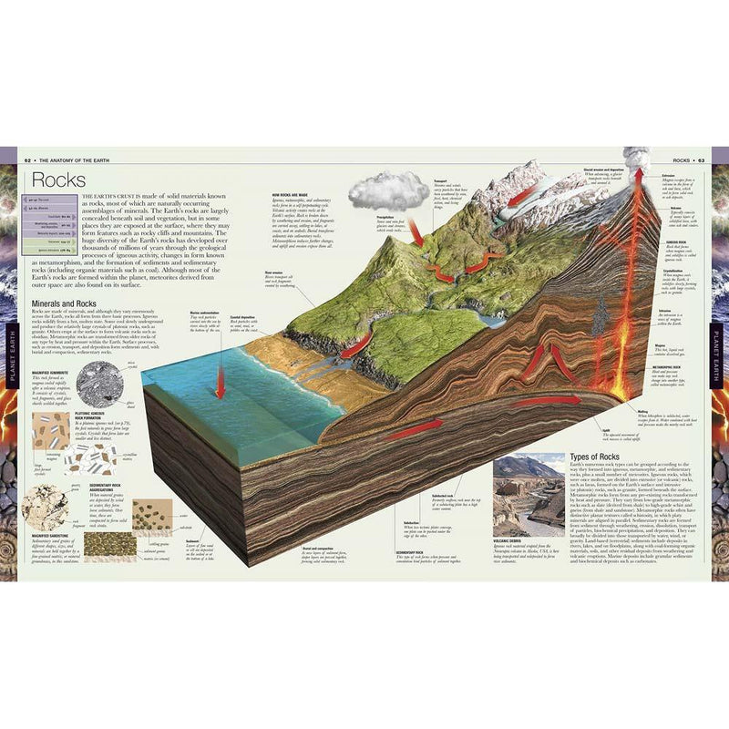 The Definitive Visual Guide - Earth (Hardback) DK UK
