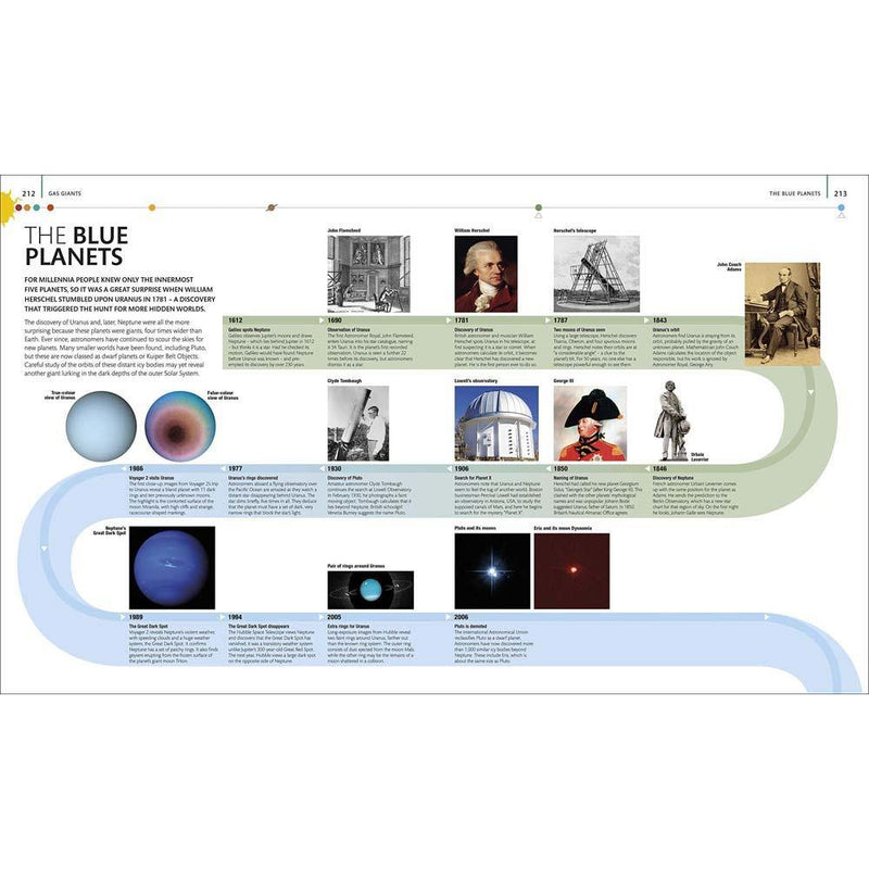 The Definitive Visual Guide - The Planets (Hardback) DK UK