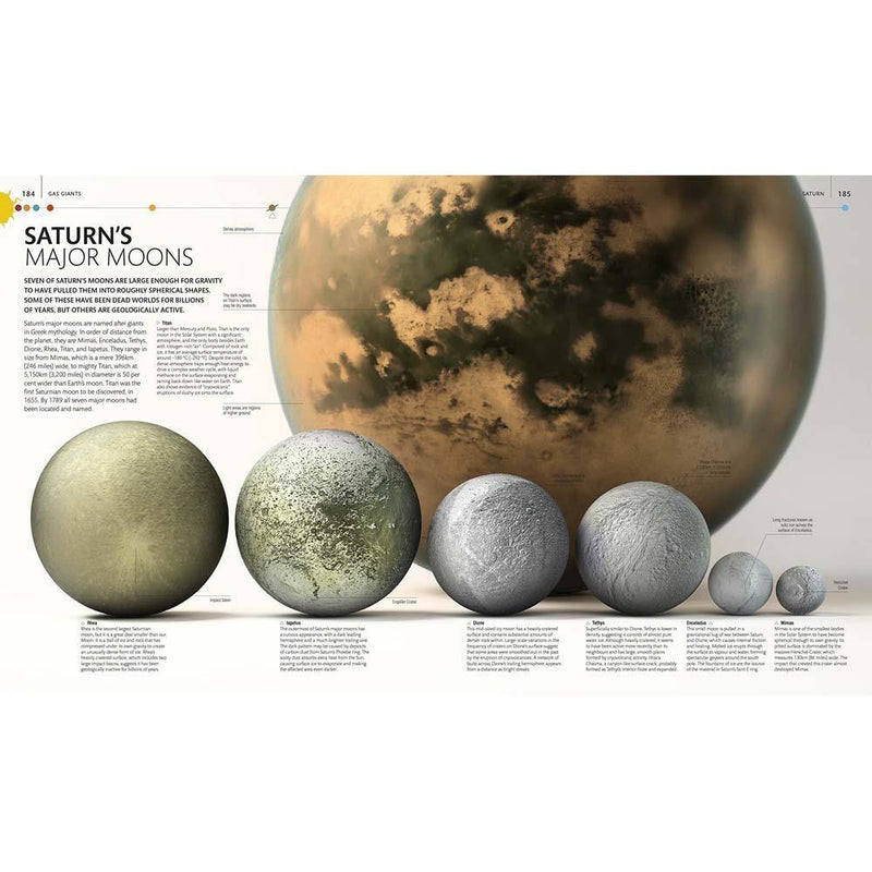 The Definitive Visual Guide - The Planets (Hardback) DK UK