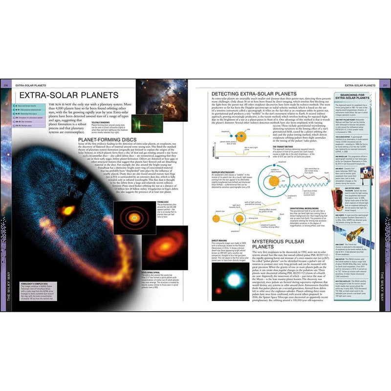 The Definitive Visual Guide - Universe (Hardback) DK UK