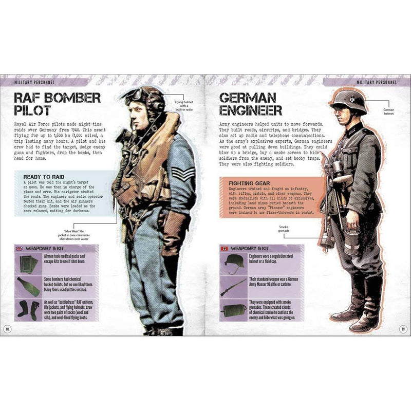 World War II Visual Encyclopedia (Hardback) DK UK
